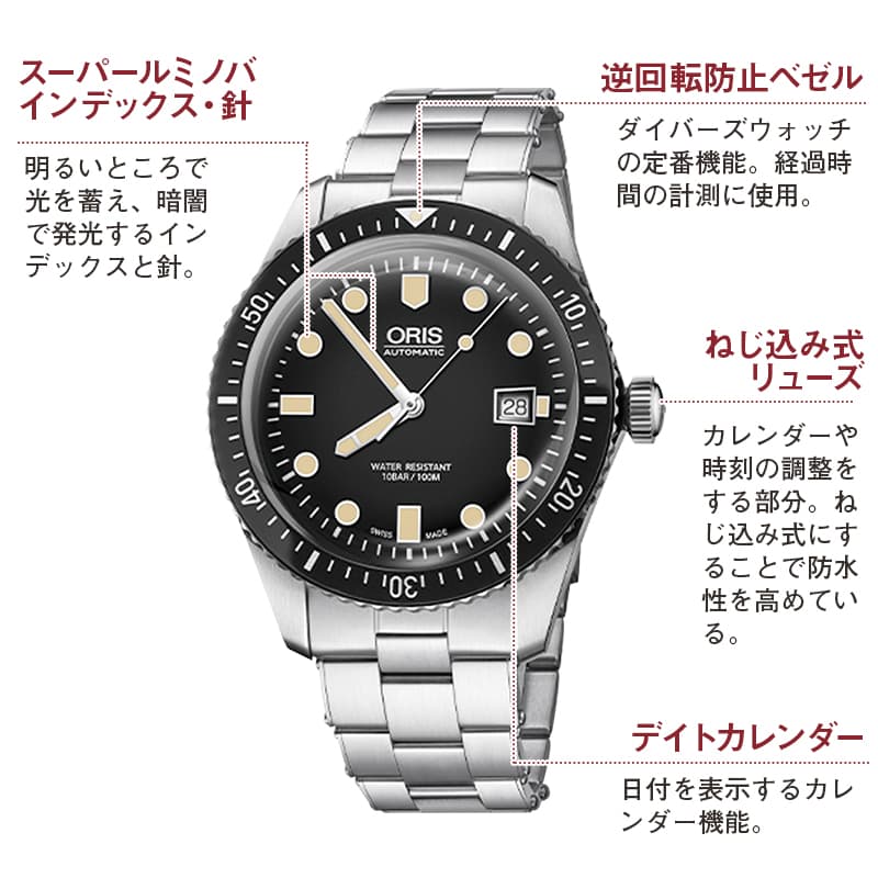 オリス(Oris)ダイバーズ65（Divers Sixty-Five）733 7720 4054 ブラック×メタルブレス 腕時計
