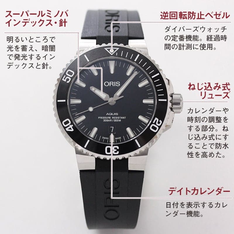 ORIS 　アクイス　ダイバーズ 43mm デイト　セラミック　ラスト値下げ ORIS(オリス)/AQUIS(アクイス)/ダイバーズウォッチ 733 7766