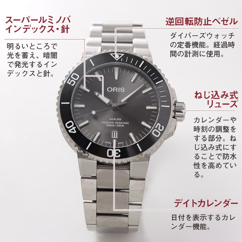 オリス/Oris/ダイビング/AQUIS(アクイス)/チタニウム デイト  733 7730 7153-07 8 24 15PEB 腕時計