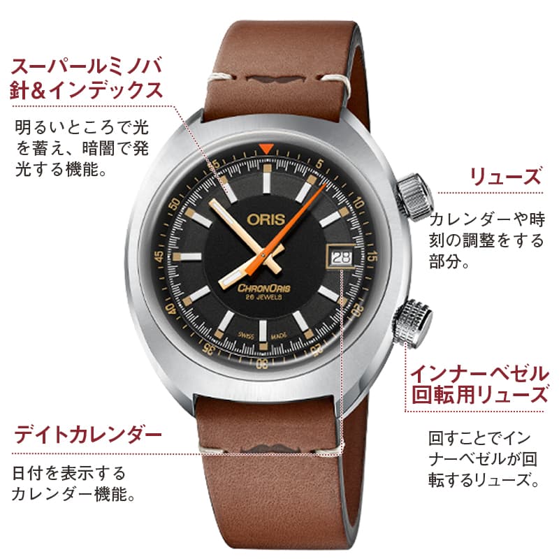 Oris(オリス)クロノリス モベンバー エディション733 7737 4034-Set LS 自動巻き腕時計