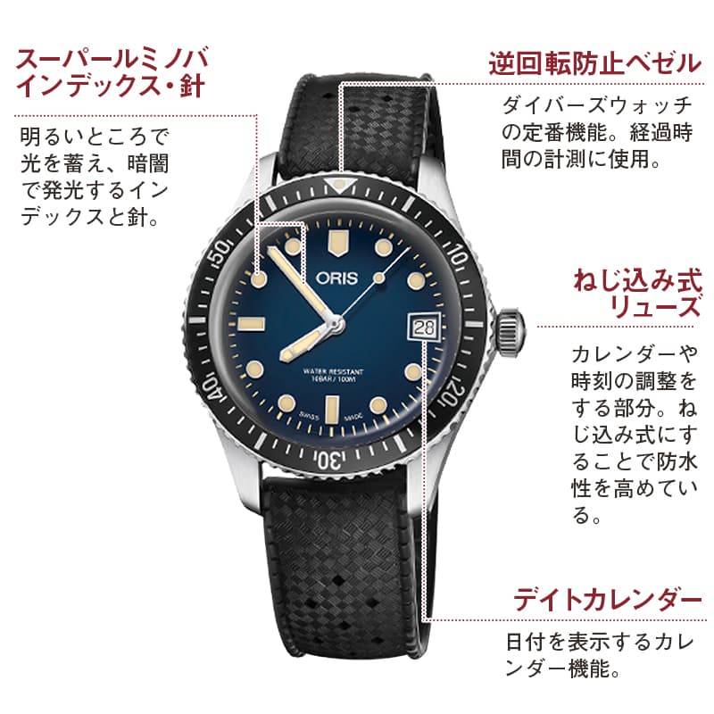 オリス(Oris)ダイバーズ65（Divers Sixty-Five）733 7747 4055-07 4 17 18 ブルーダイヤル×ブラックラバーベルト 腕時計