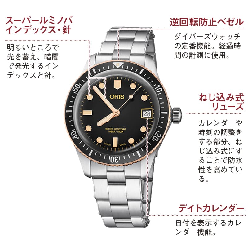 オリス(Oris)ダイバーズ65（Divers Sixty-Five）733 7747 4354-07 8 17 18 ブラックダイヤル×ブレス 腕時計