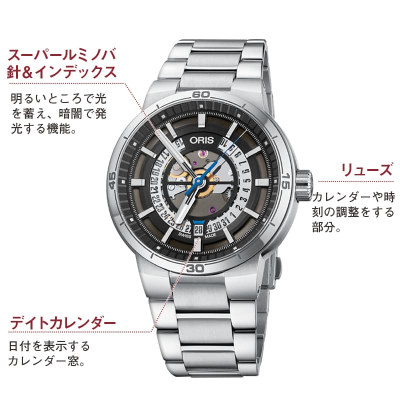 Oris(オリス) TT1 エンジンデイト /ステンレスベルト/ 733 7752 4124-07 8 24 08 腕時計