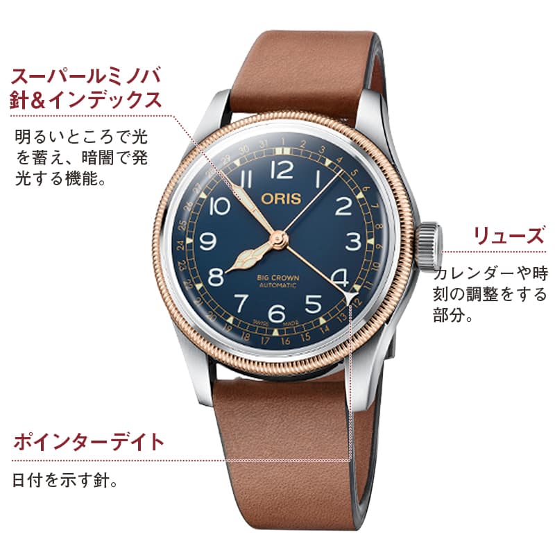 オリスポインターデイトベルト BIG CROWN オリス 腕時計 ORIS ビッグクラウンポインターデイト