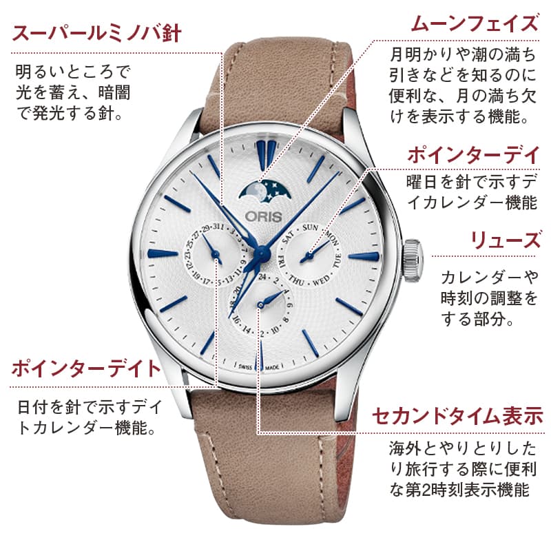 ORIS(オリス) Artelier(アートリエ) コンプリケーション/レザーベルト/ 781 7729 4051-07 5 21 32FC 腕時計