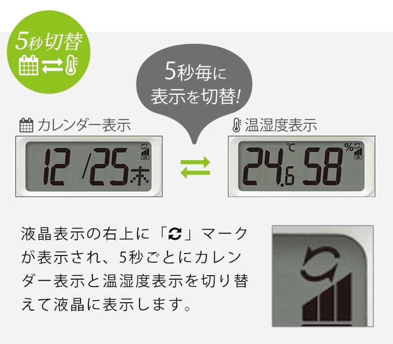 RHYTHM リズム 液晶表示付き 電波 掛け時計 フィットウェーブリブA02