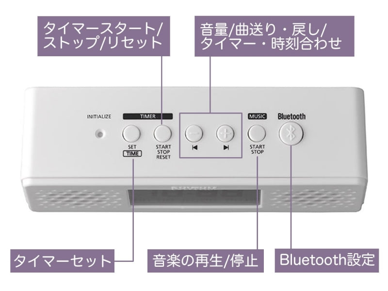RHYTHM リズム 生活防水仕様 キッチン＆バスクロック アクアプルーフ