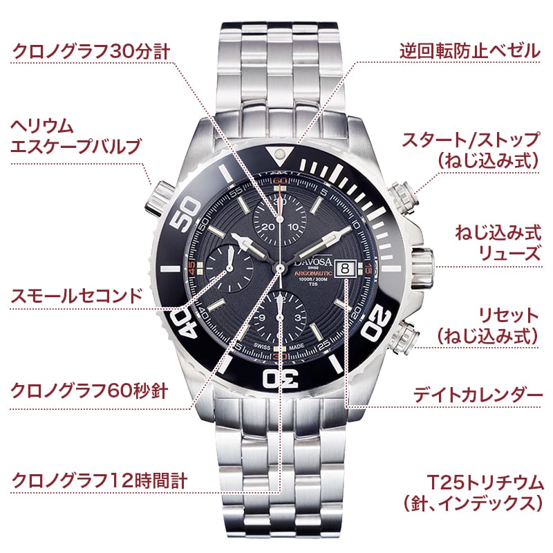 DAVOSA（ダボサ） Argonautic lumis Chrono（アルゴノーティック ルミス クロノ）/自動巻き/メンズ/ 161.508.20　腕時計