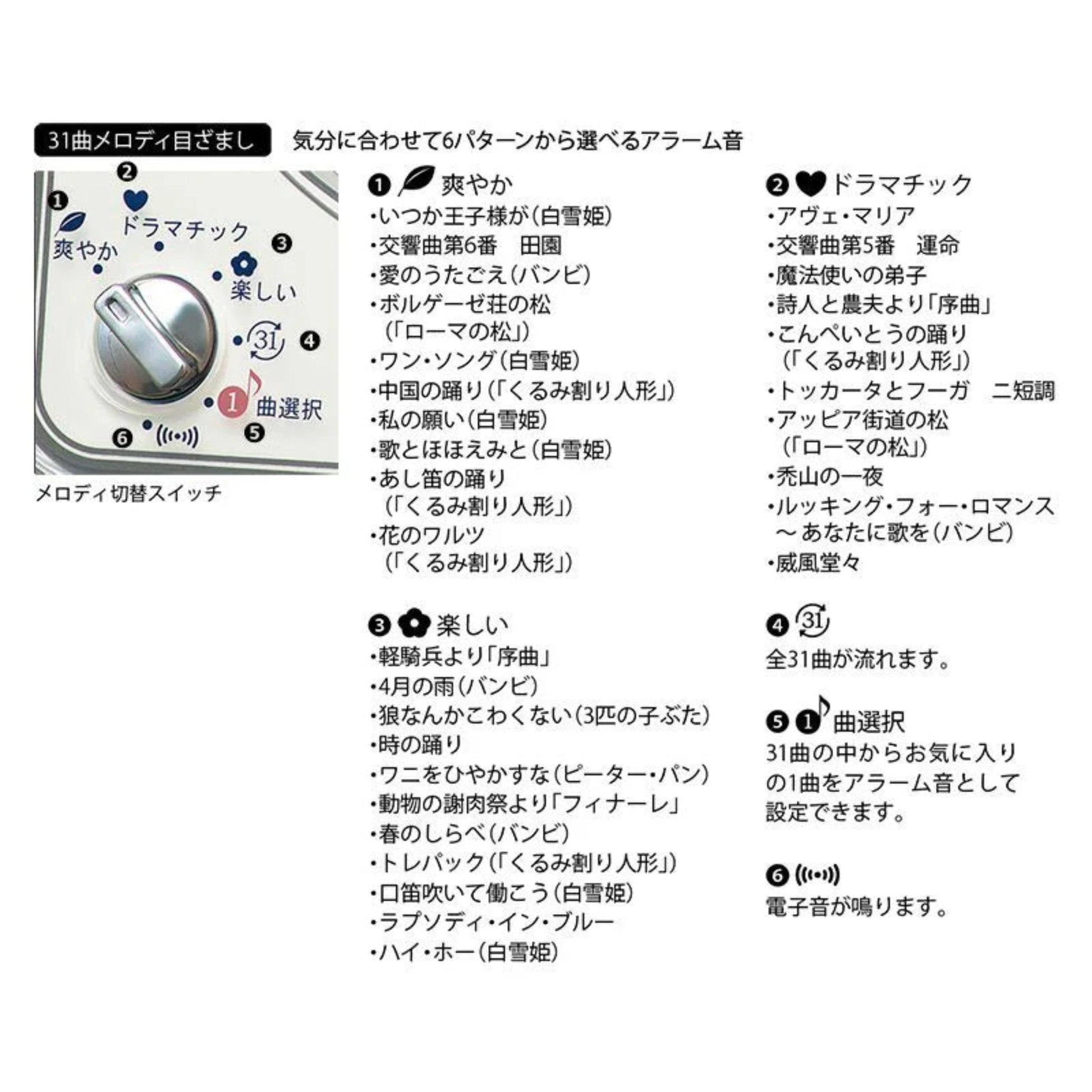 セイコー ディズニーめざまし時計 FD486S　アラーム音