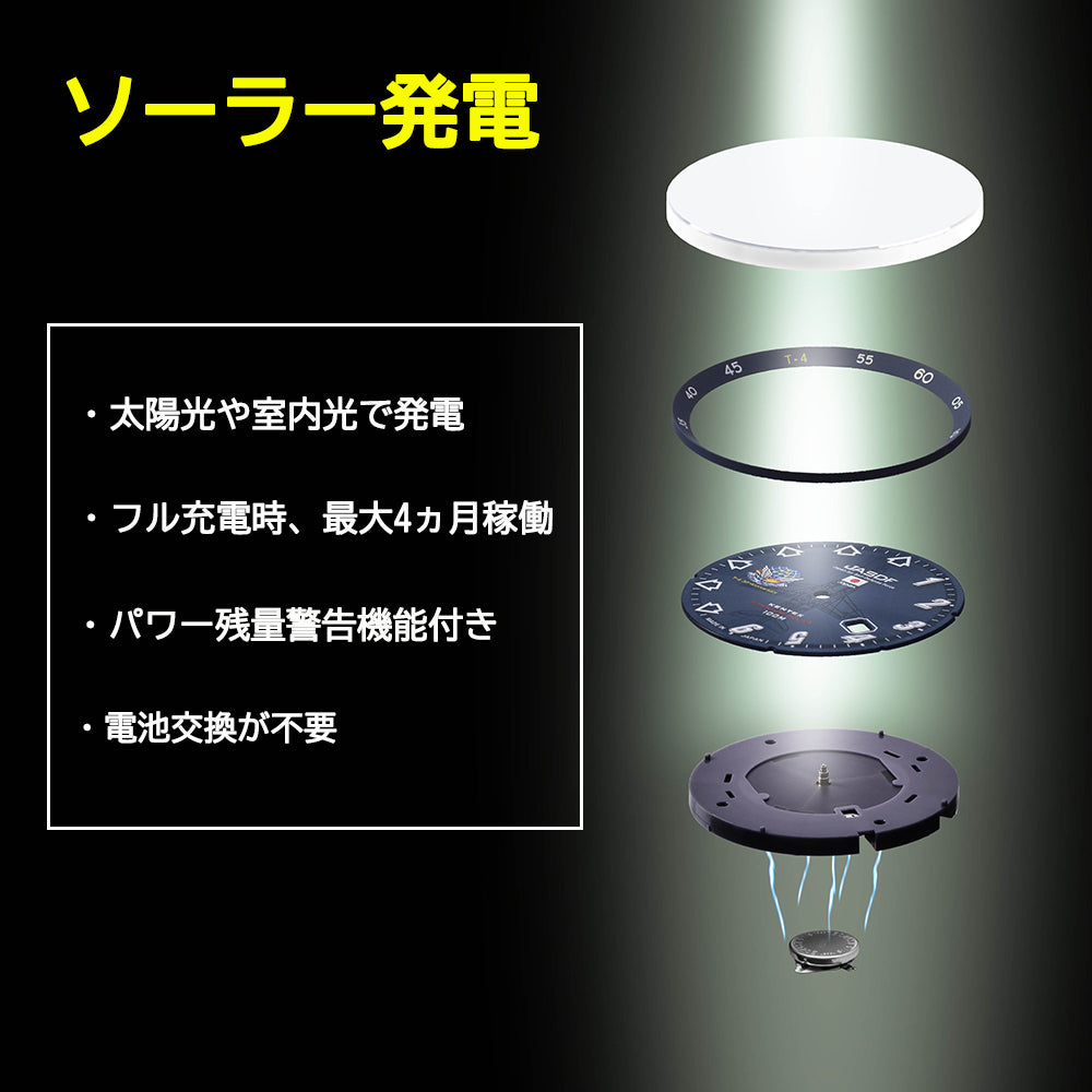 Kentex(ケンテックス) 航空自衛隊 ブルーインパルス チタンソーラー T-4 30周年記念モデル 300本限定 腕時計 S815M-07
