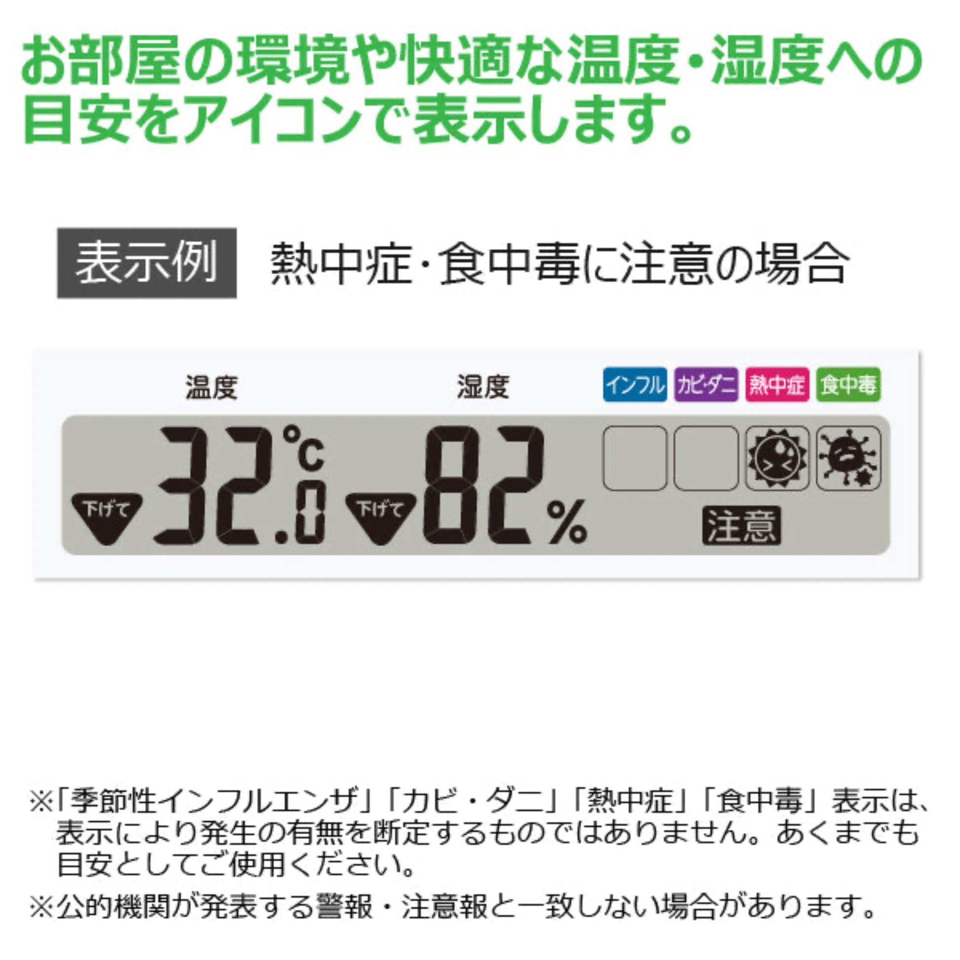 セイコー 快適環境NAVI SQ445W　熱中症・食中毒に注意の場合