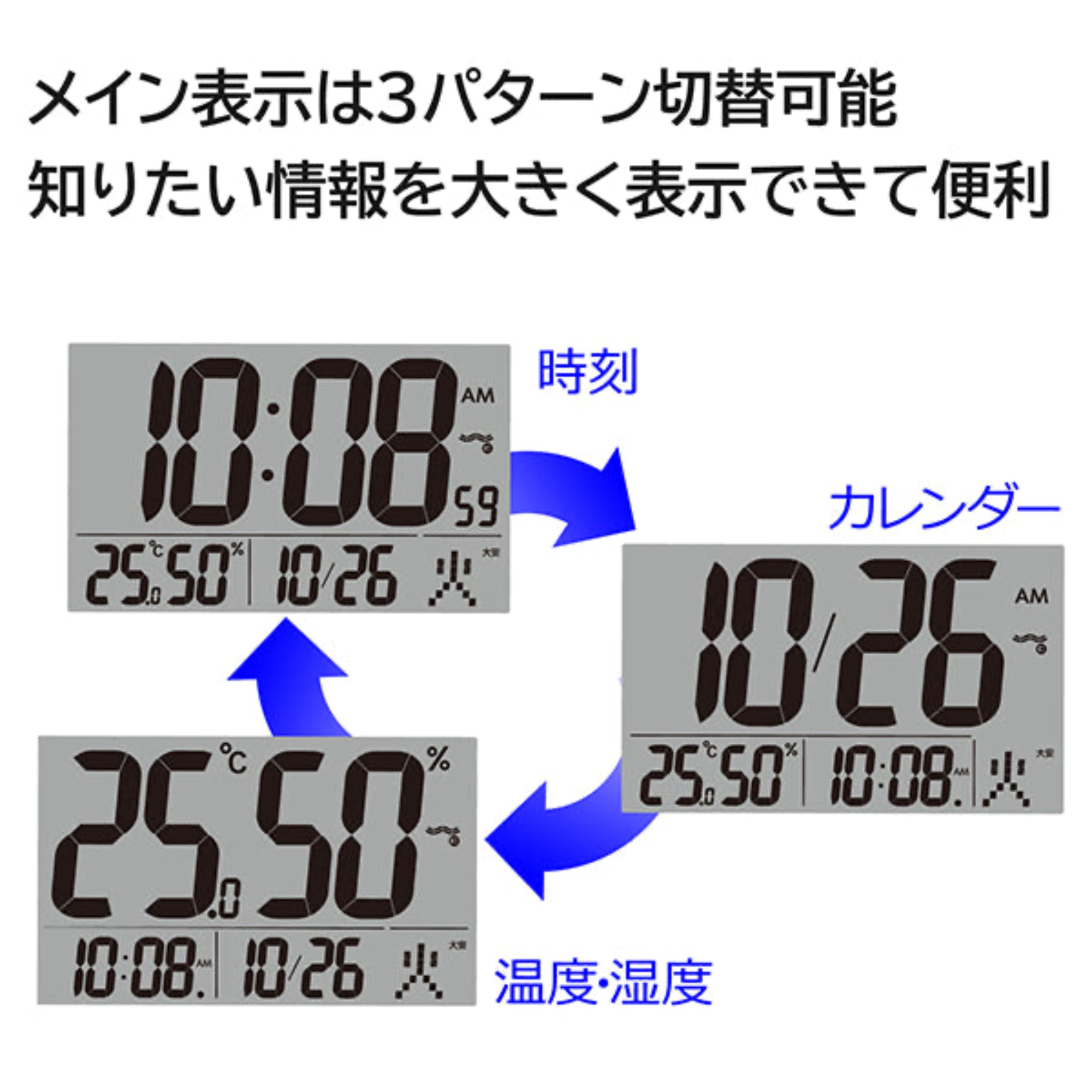 SEIKO セイコー 温度・湿度表示 デジタルクロック 白 電波目覚まし時計