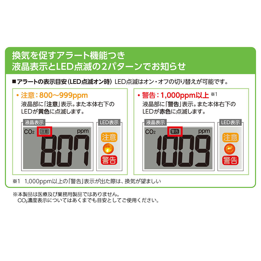 SEIKO セイコー CO2濃度表示 温湿度表示 換気アラート付き 電波掛け