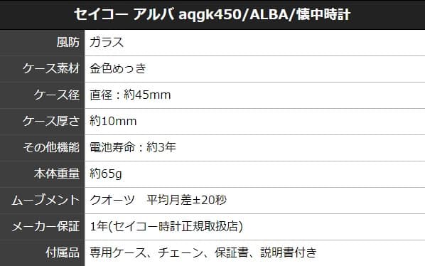 セイコー アルバ  AQGK450/ALBA/懐中時計