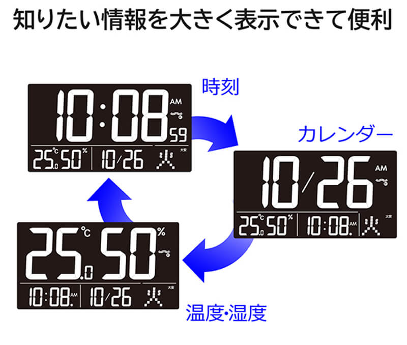 SEIKO セイコー アラーム付 デジタル電波置き時計 DL216W ホワイト
