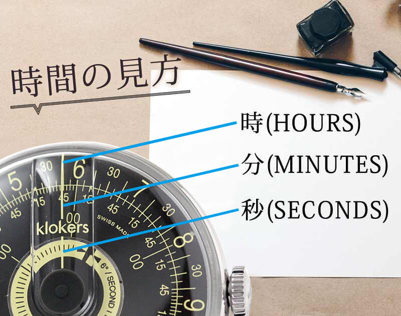 klokers(クロッカーズ)　KLOK08D3　本体単品　時計　ブラック