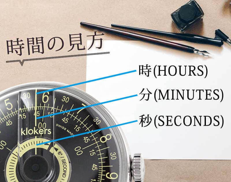klokers(クロッカーズ)　KLOK08D5　本体単品　時計