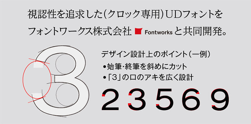 SEIKO セイコー オフィス クロック 電波掛け時計 KX236W – 正美堂時計店