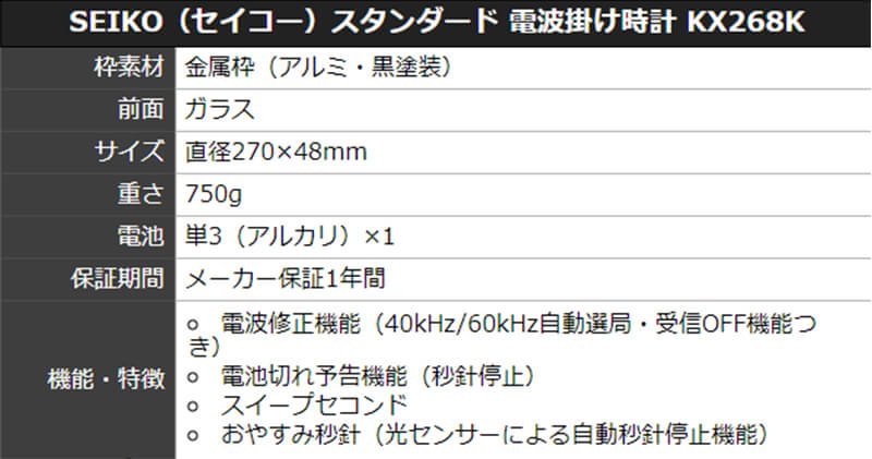 SEIKO（セイコー）スタンダード 電波掛け時計 KX268K – 正美堂時計店