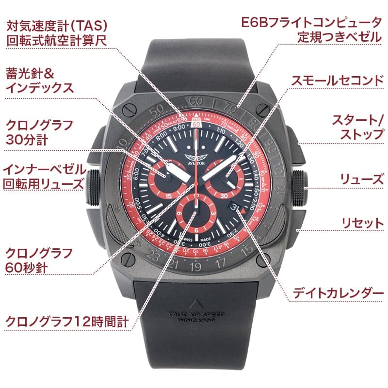 k*o様 アビエイター MIG-29 SMT CHRONO 腕時計 ミリタリー Aviator M.2.30.7.221.6 - Watch • Watchard.com