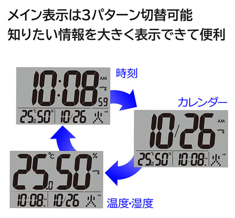 セイコー SEIKO 掛け置き兼用 デジタル電波クロック SQ447W
