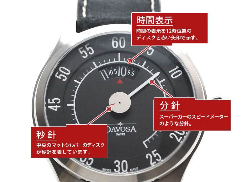DAVOSA（ダボサ） ニュートンスピードメーター　161.587.55 一本針 ブラック 腕時計　自動巻き
