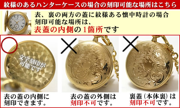 懐中時計 刻印場所 刻印のハンターケース 正美堂時計店