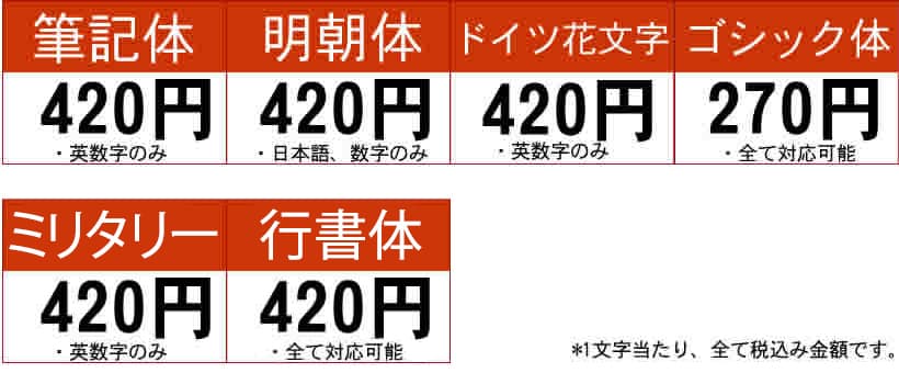 時計に残る文字入れ刻印ができます ー文字入れ刻印書体 料金ー