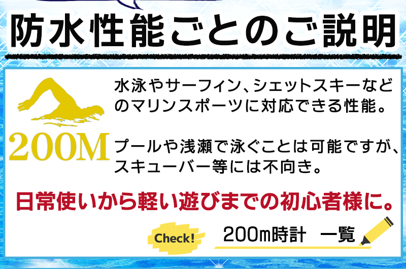 200mɿ塡Сå