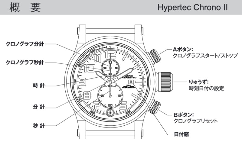 ڥåhc2-ss4-grey-gr2s-a