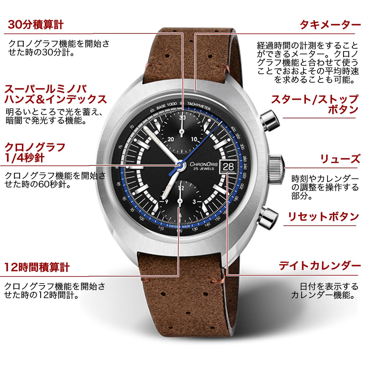 Oris(ꥹ)  ꥢॺ 40th ˥С꡼ ߥƥåɥǥ 67377394084f