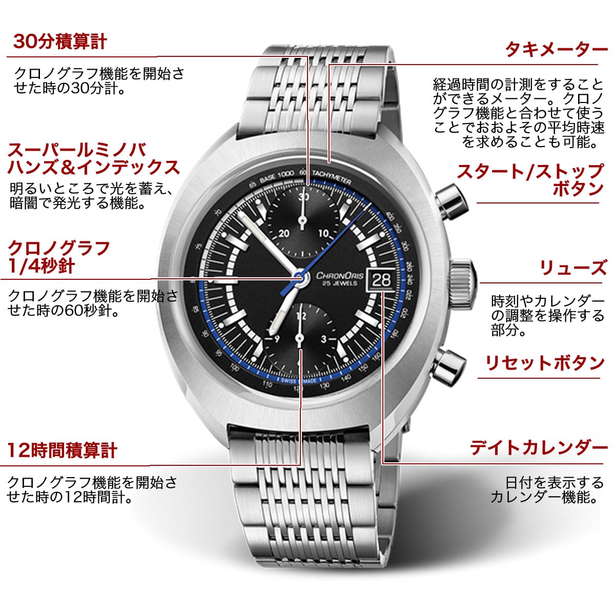 Oris(ꥹ)  ꥢॺ 40th ˥С꡼ ߥƥåɥǥ 67377394084m