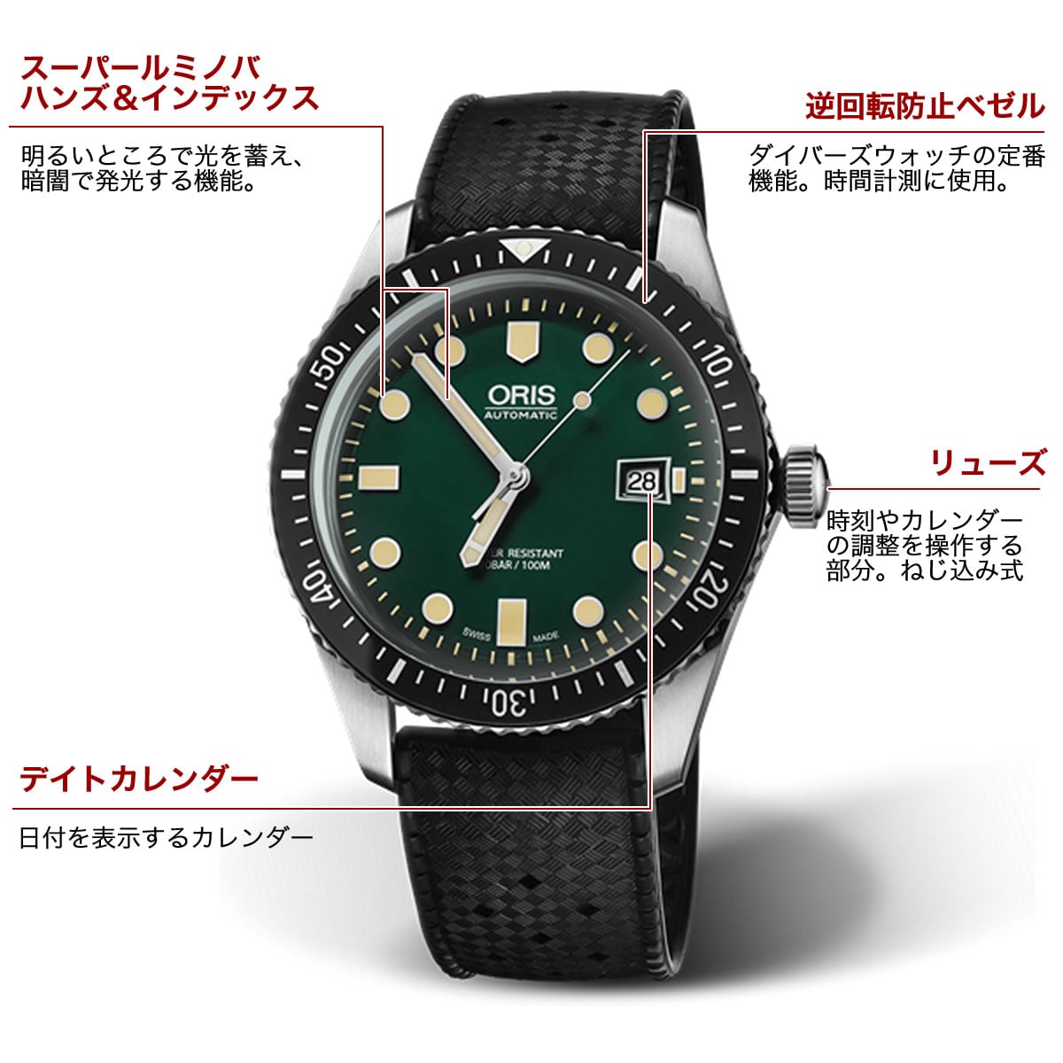 Oris(ꥹ)С6573377204057r