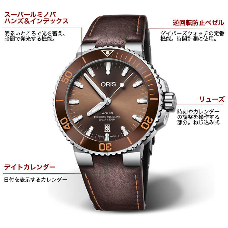 Oris(ꥹ) ǥȡ73377304159m