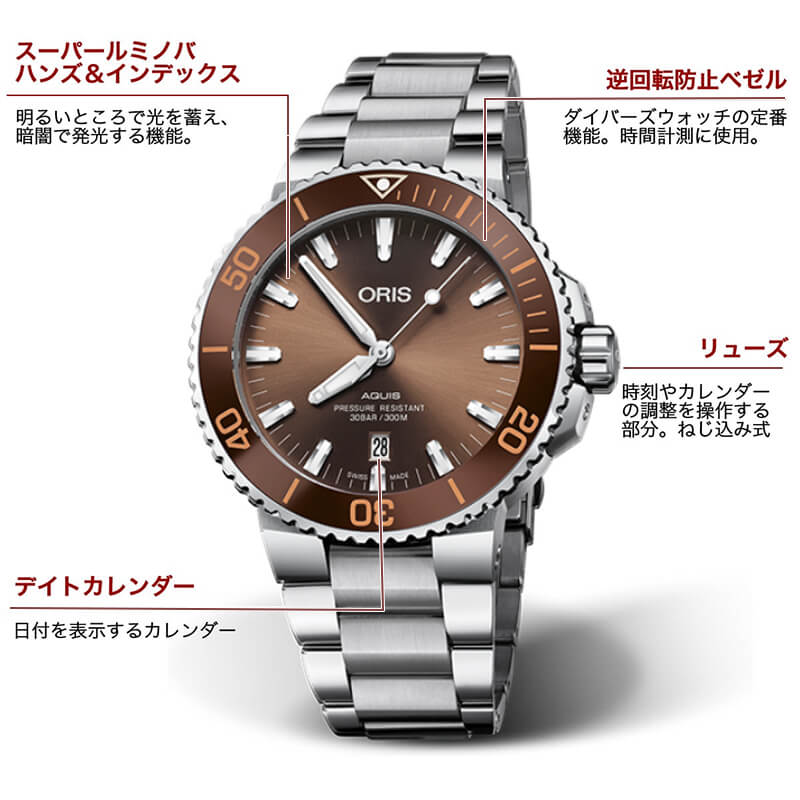 Oris(ꥹ) ǥȡ73377304159m