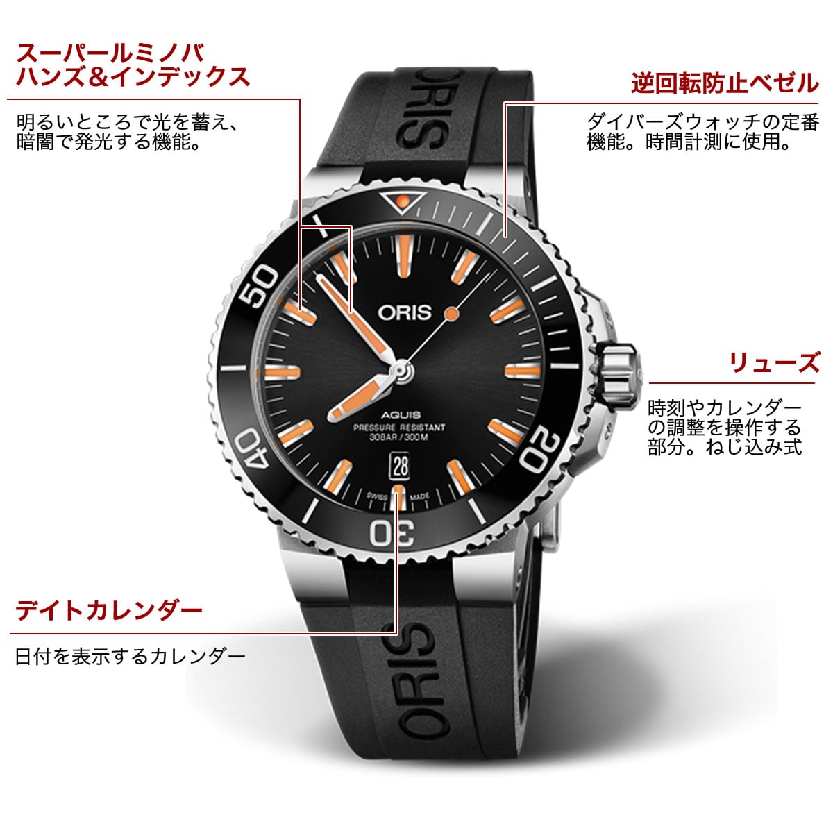 スーパータイムセール ORIS アクイス デイト オートマティック ペア