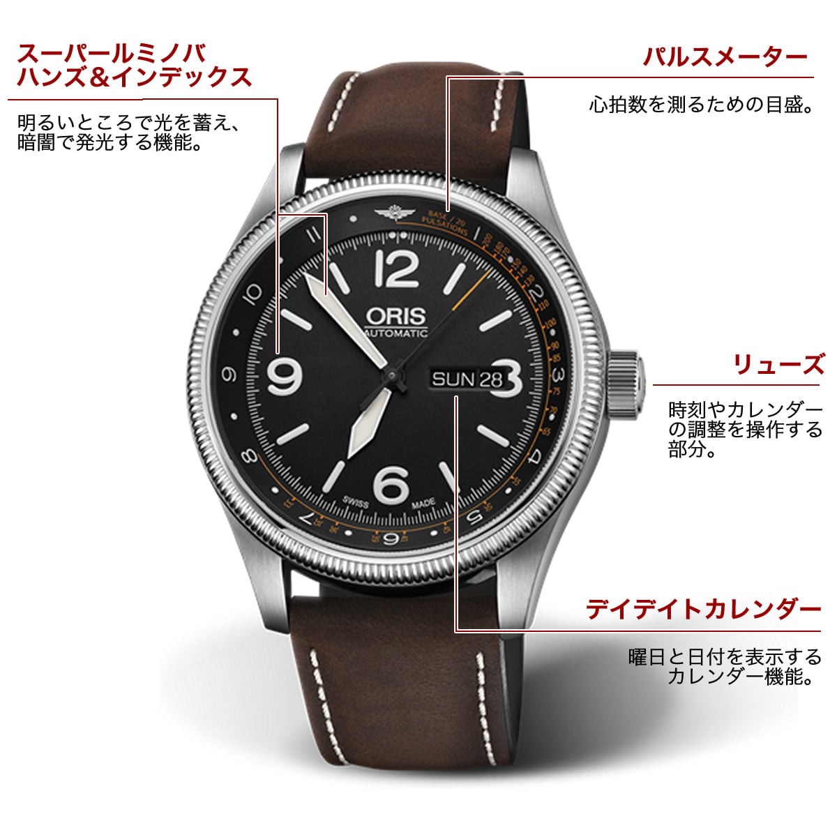 Oris(ꥹ)ӥå饦   ե饤 ɥ ӥ ߥƥåɥǥII 73577284084f