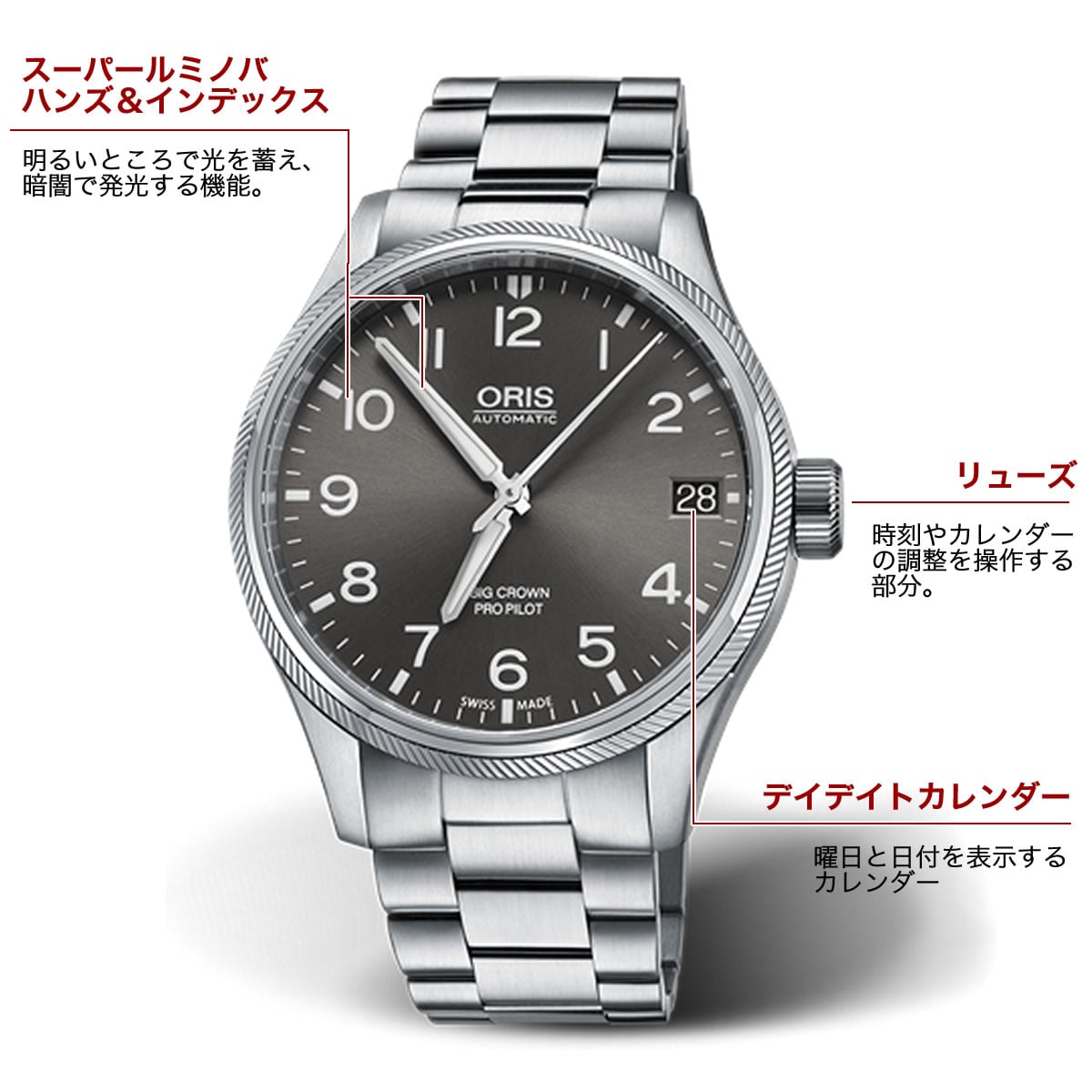 Oris(オリス) ビッグクラウン プロパイロット デイト /グレー/メタル Oris(オリス) ビッグクラウン プロパイロット デイト /グレー/メタル