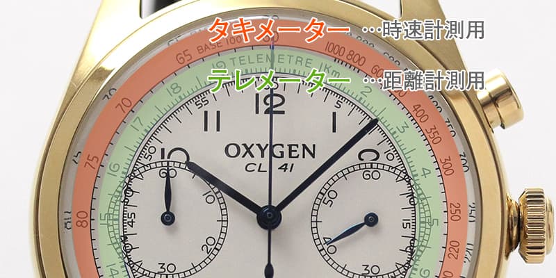 oxygen Chrono Legend 41mm RUBENS L-CH-RUB-41