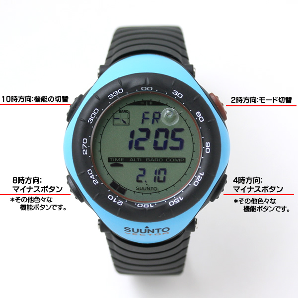 SUUNTO　Vector イエロー