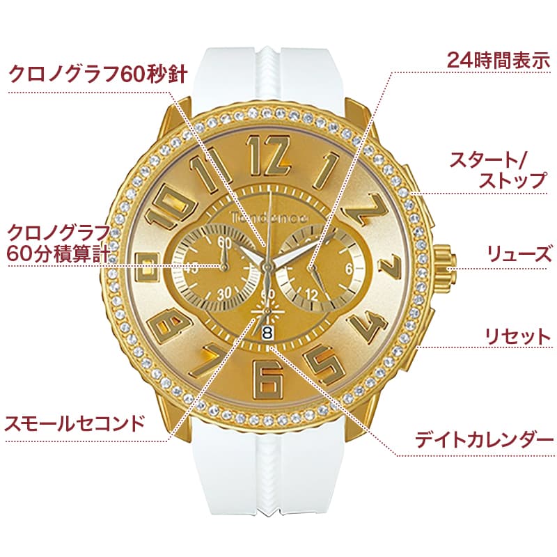 【美品】Tendence テンデンス アルテックラジュアリー 腕時計