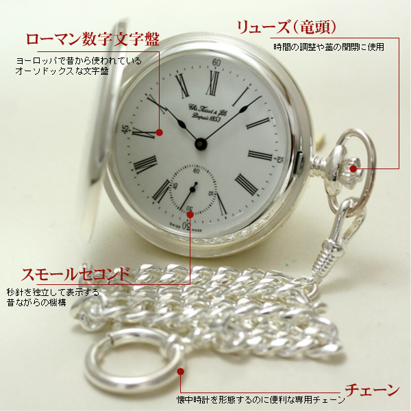 機能、スペック