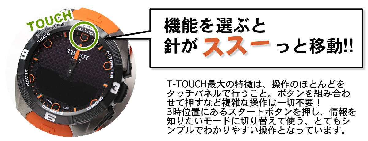 T−タッチ パネル操作