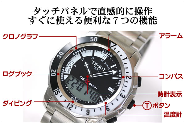 こちらに掲載時計は「海猿3」LAST MESSAGEで佐藤隆太さんが着用モデル。