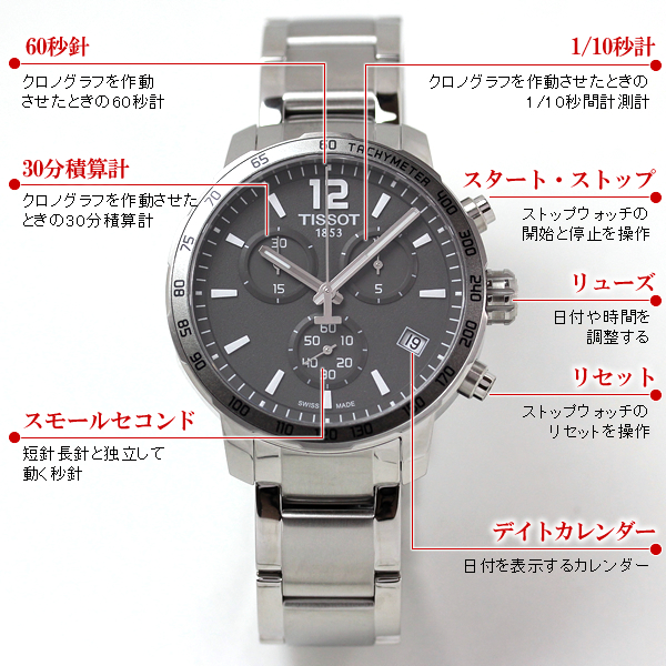 ティソ（TISSOT) クイックスター（QUICKSTER）クォーツ腕時計 T095
