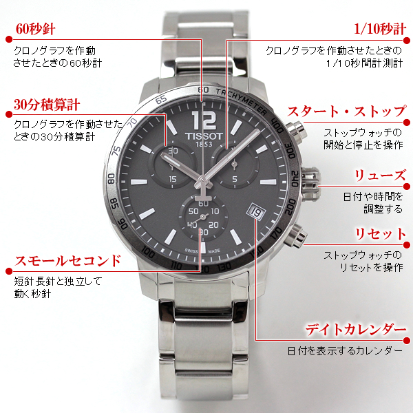 ティソ（TISSOT)　クイックスター（QUICKSTER）クォーツ腕時計 T095.417.11.067.00