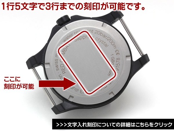 traser 裏蓋