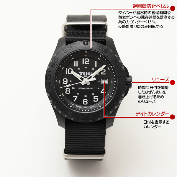 トレーサー シャドウ