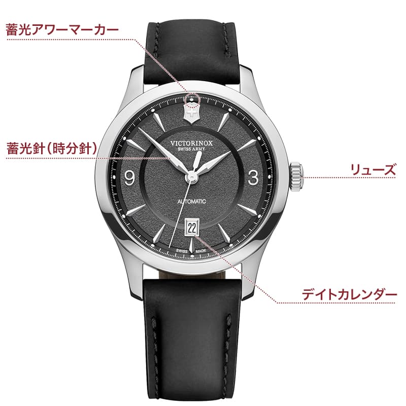 Victorinox(ӥȥΥå)饤 ᥫ˥롡ǽܺ١241869