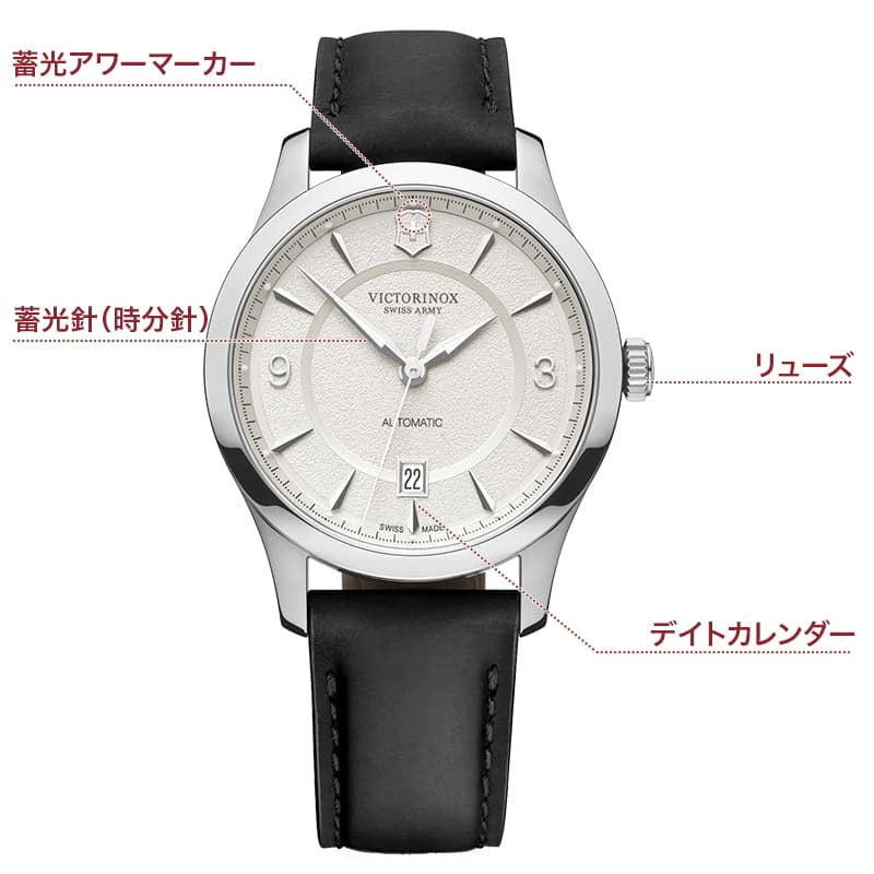 Victorinox(ӥȥΥå)饤 ᥫ˥롡ǽܺ١241871